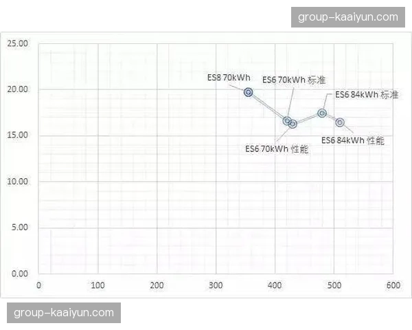 RB莱比锡59分锁定欧战，中场控制力提升成赛季进步关键指标